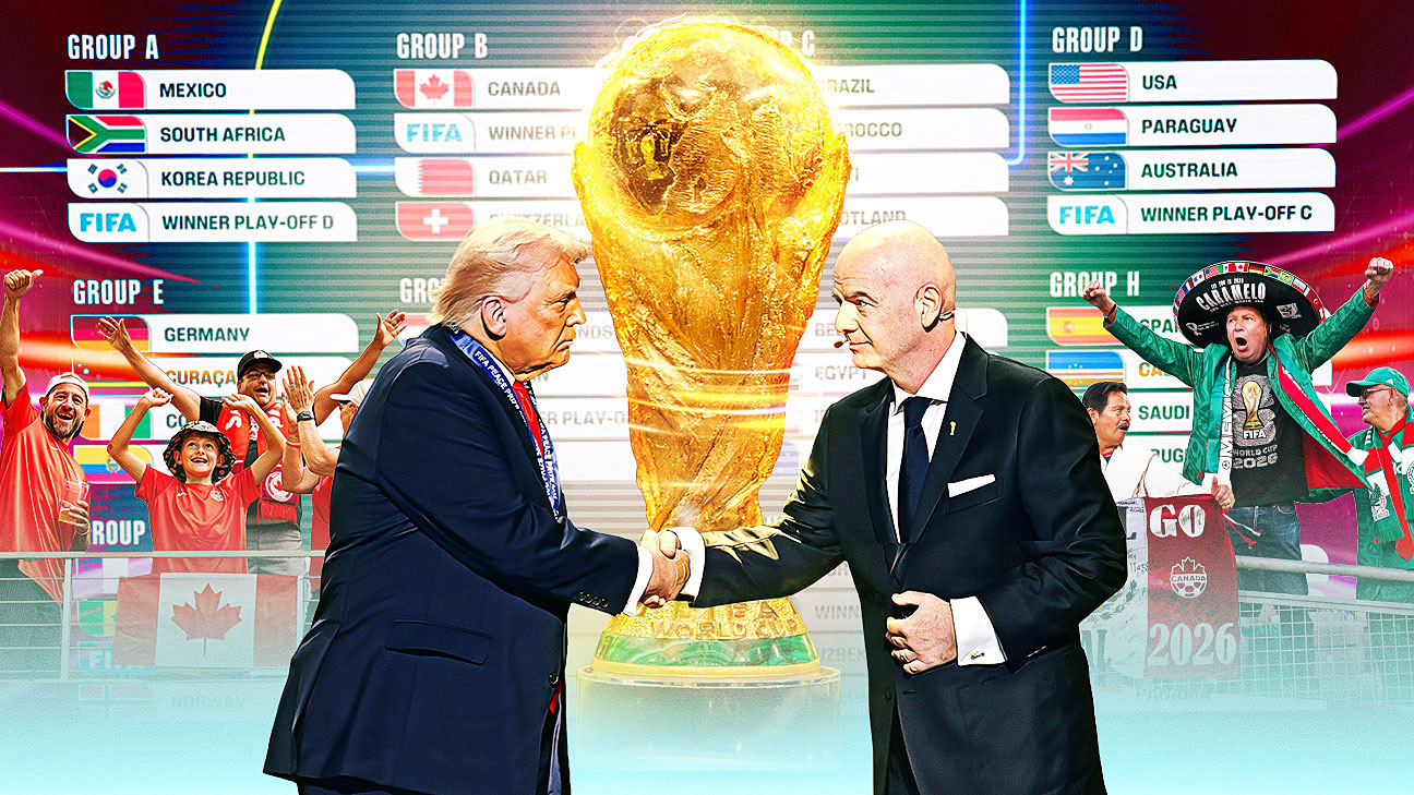 2026世界杯前瞻：三国合办、48队扩军与美国式巨型化争议